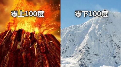 零下100度,零下100度的极寒世界探秘”